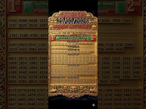 Samrudhi Lottery Result Today Kerala Lottery Result Keralalotteryresult Lotterywinner Samrudhi Lottery Result Today Kerala Lottery Result Keralalotteryresult Lotterywinner