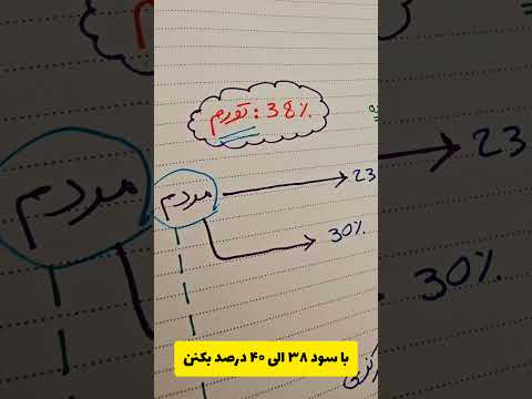 سود ۲۳ درصدی یا ۴۰ درصدی سرمایه گذاری بدون ریسک اقتصاد طلا بورس