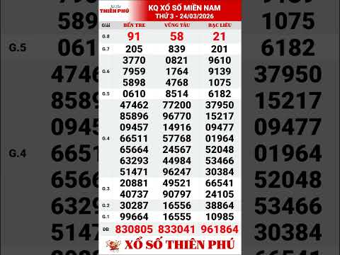 Southern Vietnam Lottery Results For Tuesday March 24 2026 Weekly Southern Vietnam Lottery Re Southern Vietnam Lottery Results For Tuesday March 24 2026 Weekly Southern Vietnam Lottery Re