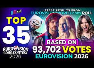 TOP 35 Songs By 93 702 Votes Eurovision Song Contest 2026 All Songs And Artists