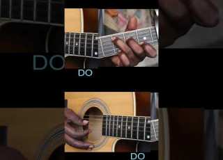 Muhoza Wanjye Wandutiye Benshi Guitar Tutorial