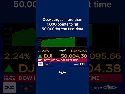 Dow Surges More Than 1 000 Points To Hit 50 000 For The First Time