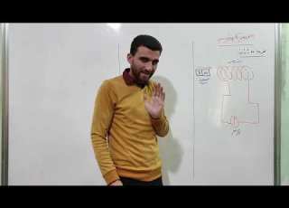  التحريض الكهرطيسي الجزء الأول تجرية فاراداي وتفسيرها