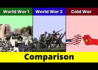 World War 1 Vs World War 2 Vs Cold War Cold War World War 1 World War 2 Comparison DD 2 O