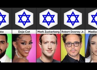 Top 30 Jewish Celebrities Religion Of Famous Persons