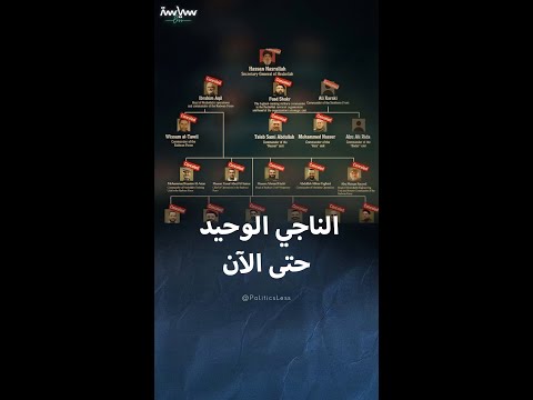 الناجي الوحيد من قيادات حزب الله بعد موجة الاغتيالات