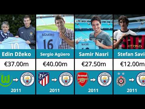 EVERY Manchester City Transfer Signing 2000 2025