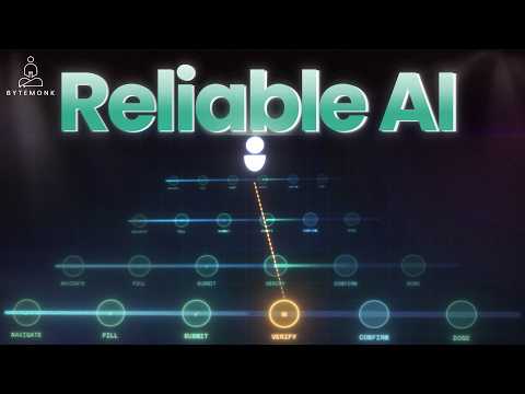 AI Reliability Architecture ReAct Guardrails HITL