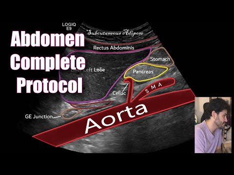 US Abdomen Complete Protocol