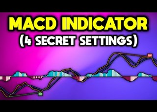 Best MACD Indicator Settings YOU NEED TO KNOW