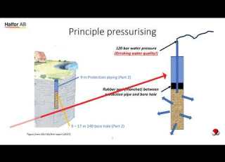  Water Tank Chat 5 Bore Hole Under Pressure