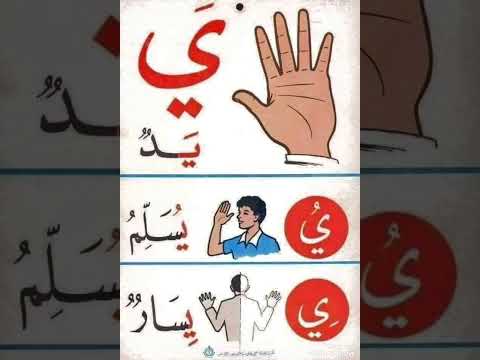 حرف الياء بالحركات القصيرة