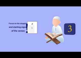 The Best Method To Memorize The Quran And Master It Tikrar Program