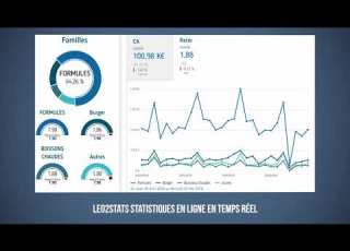 2018 Gestion Et Statistiques Le Logiciel De Caisse Enregistreuse LEO2 Sort Le Grand Jeu