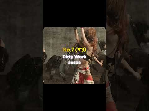 MOST STREAMED KOREAN SONGS THIS WEEK 07 2025 On YouTube PART 1 Music Korea