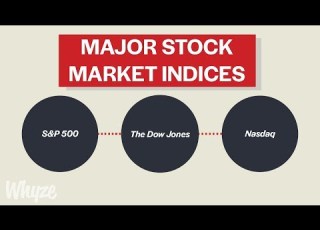 What Are Stock Market Indicies S P 500 Dow Jones NASDAQ Explained