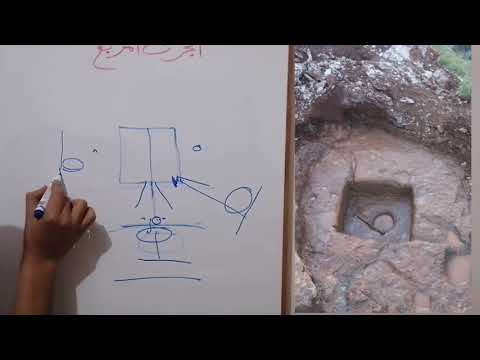 الجرن المربع بكل أشكاله واحجامه وطريقه الحل والدفن الجرن المربع بكل أشكاله واحجامه وطريقه الحل والدفن