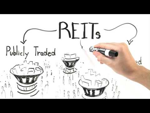 How Do REITs Work