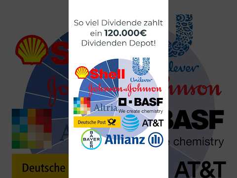 Wie Viel DIVIDENDE Zahlt Ein 120 000 Depot Shorts Dividenden Aktien