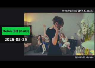 I O I Suddenly Nears TOP10 TAEYANG New Peak BABYMONSTER Toward TOP100 Melon Daily EP456