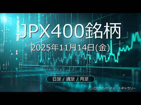2025年11月14日 金 JPX400銘柄 日足 週足 月足 チャートギャラリースライドショー