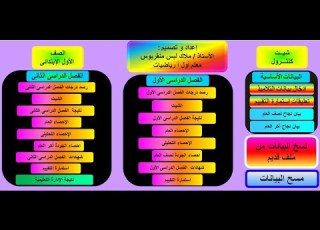 شرح شيت مستر ملاك 2024 الفيديو الرابع الفصل الدراسى الأول