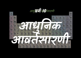 The Modern Periodic Table Marathi Periodic Classification Of Elements Grade 10 Science 1