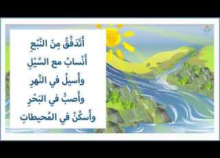  قصيدة أنا الماء I Am The Water Arabic Nursery Rhymes