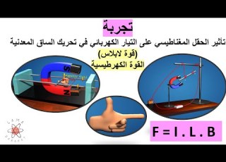  تجربة تأثير الحقل المغناطيسي على التيار الكهربائي قوة لابلاس القوة الكهرطيسية