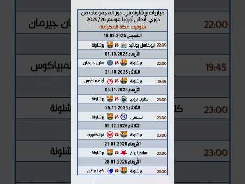 مباريات برشلونة في دور المجموعات من دوري أبطال أوروبا 2025 26 كرة القدم برشلونة ريال مدريد