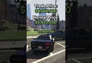 Top 3 BEST Police Cars In GTA Online