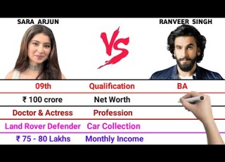 Sara Arjun Vs Ranveer Singh Full Comparison Video Net Worth Monthly Income Car Collection