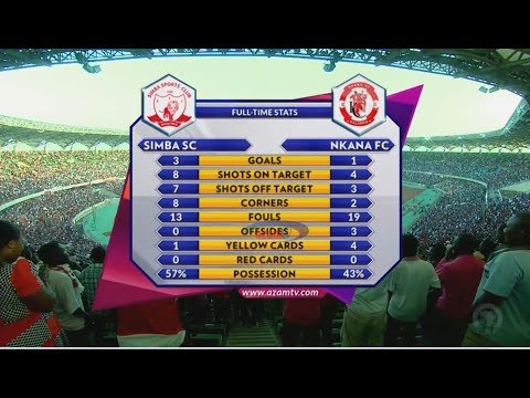 SIMBA SC 3 1 NKANA FC FULL HIGHLIGHTS INTERVIEWS CAF CL 23 12 2018