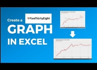  How To Create A FiveThirtyEight Graph In Excel