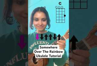 EASY Somewhere Over The Rainbow Ukulele Tutorial Shorts