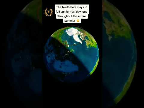 Arctic The Land Of Midnight Sun Multifront Shorts