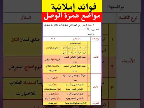 فوائد إملائية في مواضع همزة الوصل فوائد النحو العربي النحو الإعراب اللغة العربية فوائد إملاء