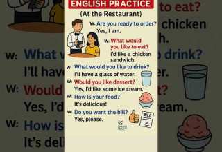 Learn English At The Restaurant Simple Conversation Practice For Beginners Easyenglisheveryday