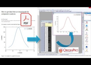  How To Get Extract Data From Graph Image Image Digitizer OriginPro