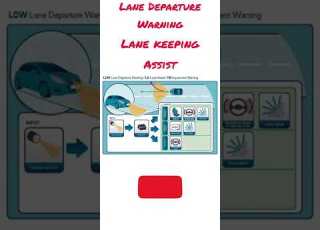  Lane Departure Warning And Lane Keeping Assist Shorts