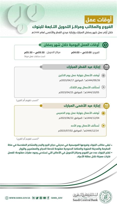 آخر موعد عمل للبنوك قبل عيد الأضحى 1444/2024 في المملكة العربية السعودية