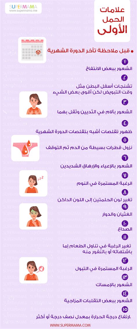 آلام أسفل البطن في الأسبوع الأول من الحمل