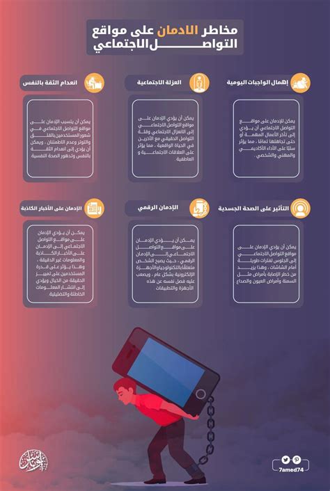 آلية الإدمان على مواقع التواصل الاجتماعي