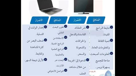 أتحدث مع أعضاء مجموعتي حول المزايا والعيوب الرئيسية لهذين الجهازين