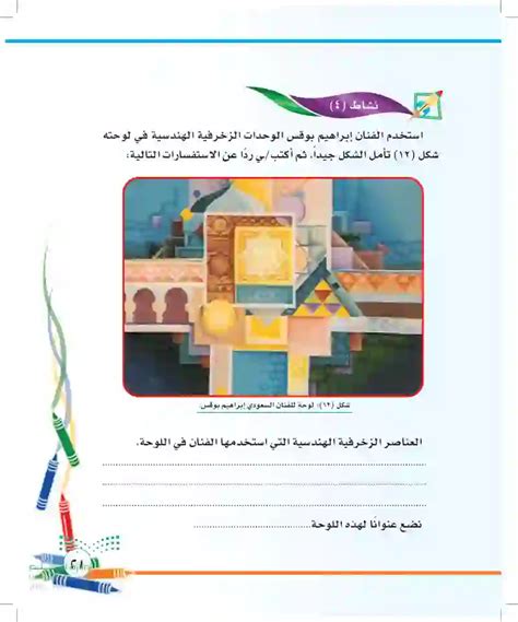 أجب عن الأسئلة التالية: العناصر الزخرفية الهندسية التي استخدمها الفنان في اللوحة نعطي هذه اللوحة عنواناً