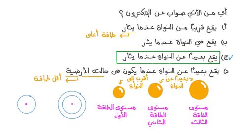 أجب عن السؤال: لماذا لا يقع الإلكترون في النواة أثناء دورانه؟ أجب عن السؤال: لماذا لا يقع الإلكترون في النواة أثناء دورانه؟