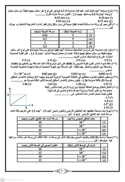 أجب عن سؤال يشرح درس الفيزياء الأول، المدرسة الثانوية الأولى، الفصل الدراسي الأول