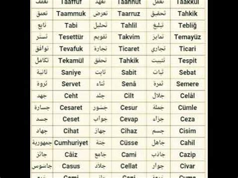 أحد الأشياء المشتركة بين معالجات الكلمات هو إجابة واحدة.  خيار