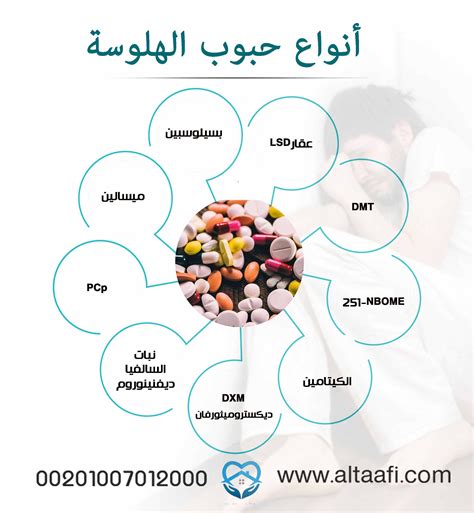 أخطر الأمراض التي يسببها تناول حبوب ليريلين بكثرة هي: