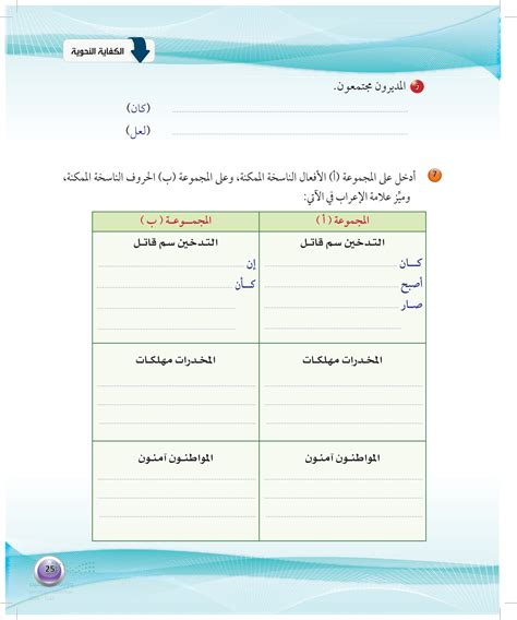 أدخل الأفعال الناسخة المحتملة في المجموعة A والأحرف الناسخة المحتملة في المجموعة B وقم بتمييز علامة الإعراب أدناه